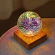 Led Night Light